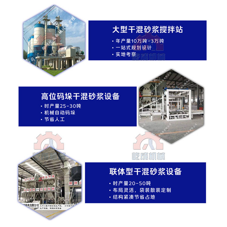 2膩子粉成套設(shè)備