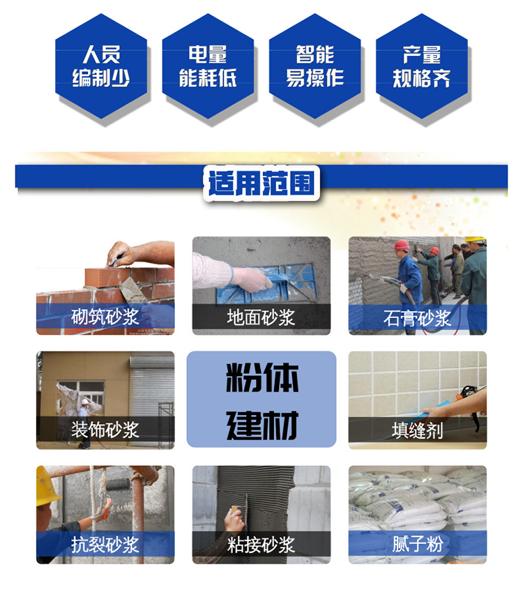 生產設備適用范圍